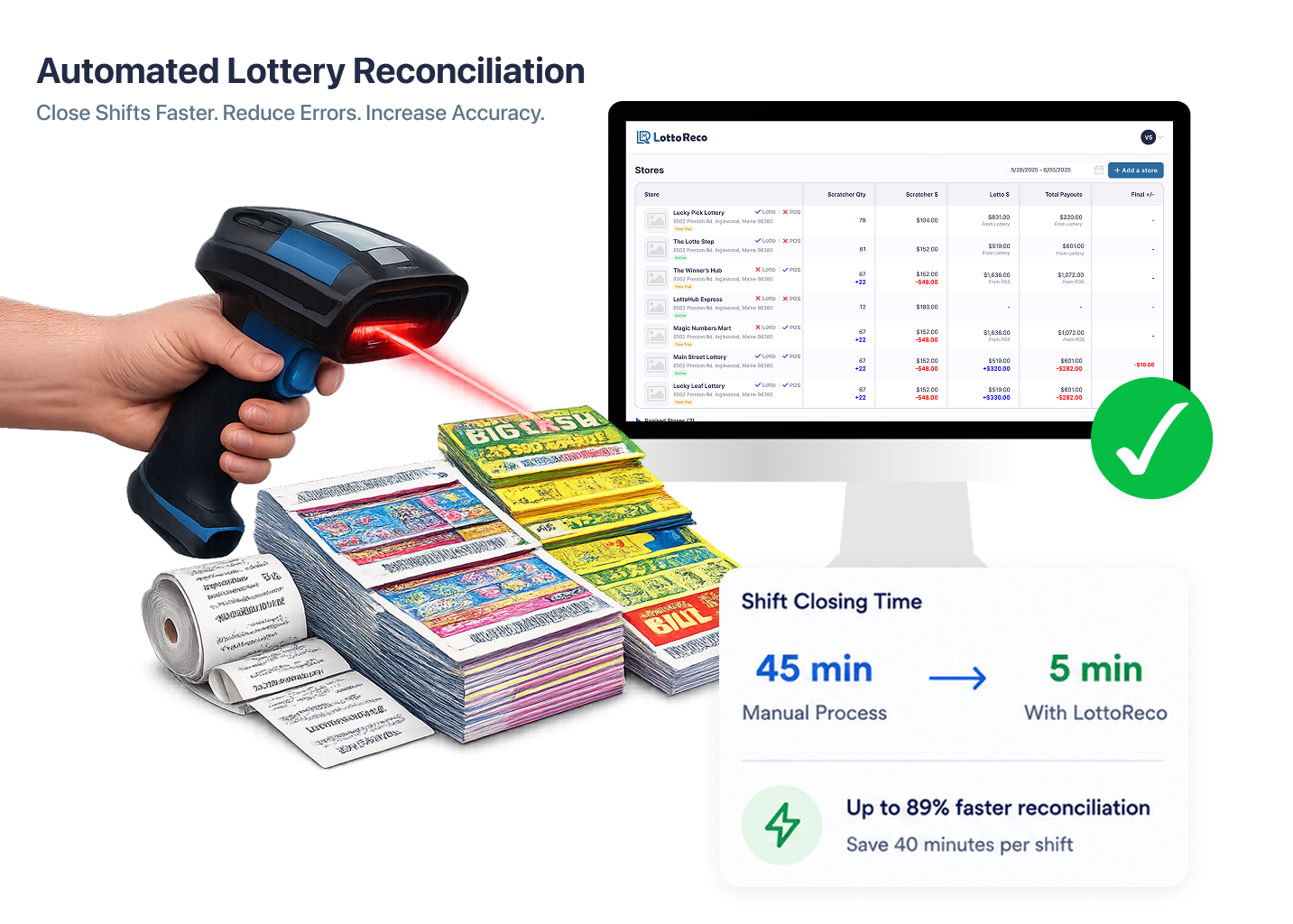 Lottery Automated Reconciliation